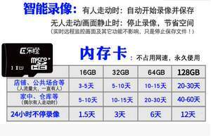 存儲卡市場最新動態(tài) 128GB與64GB價(jià)格差異解析